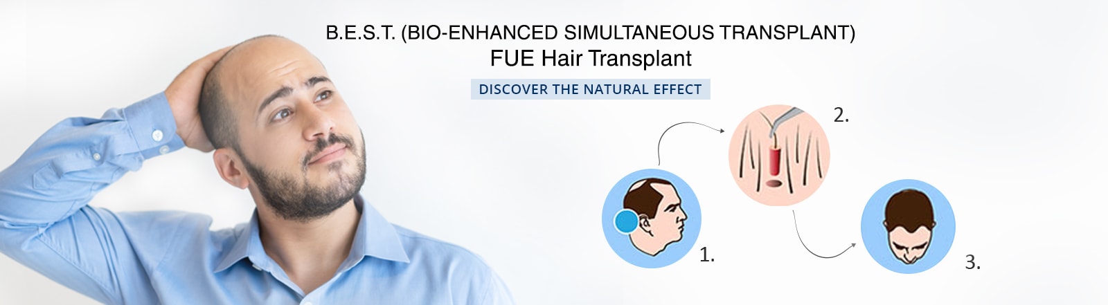 bio enhanced simultaneous transplant